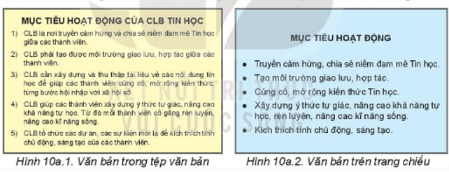 Văn bản trên trang chiếu có cấn viết đầy đủ các thành phần của câu không?