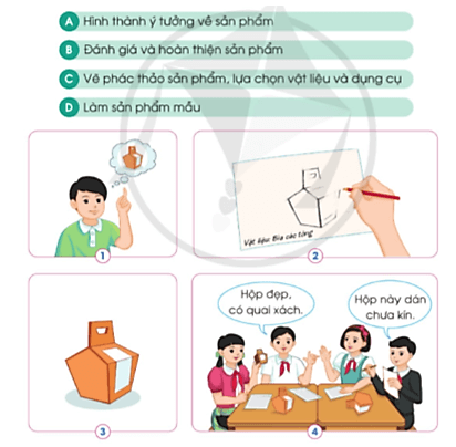 Công nghệ lớp 5 Cánh diều Bài 4: Thiết kế sản phẩm công nghệ