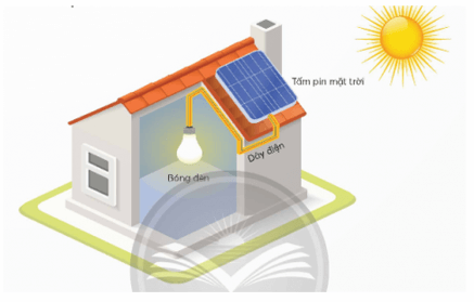 Công nghệ lớp 5 Chân trời sáng tạo Bài 9: Mô hình điện mặt trời