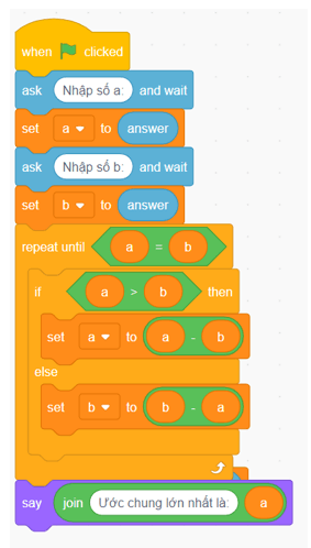 Tạo chương trình Scratch để đưa ra ước số chung lớn nhất