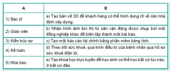 1 Hãy ghép mỗi ứng dụng ở cột B với một nghề phù hợp nhất ở cột A