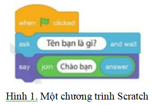 Em hãy chạy thử chương trình Scratch ở Hình 1 và giải thích ý nghĩa của mỗi lệnh.