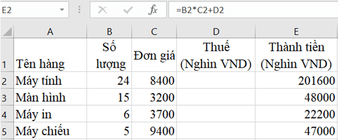 Hãy tạo một trang tính với dữ liệu như ở Hình 1. Tại ô E2 lập công thức