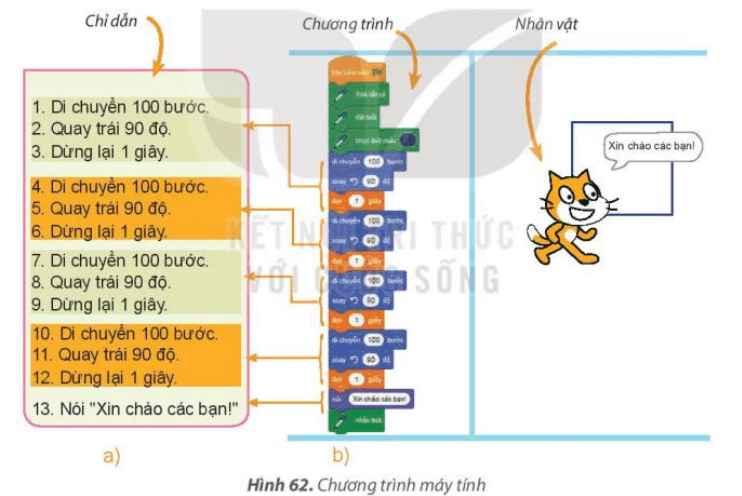 Tin học lớp 4 Bài 13: Chơi với máy tính