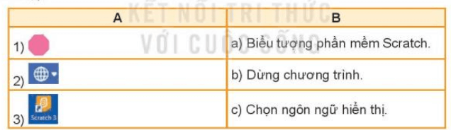 Tin học lớp 4 Bài 13: Chơi với máy tính