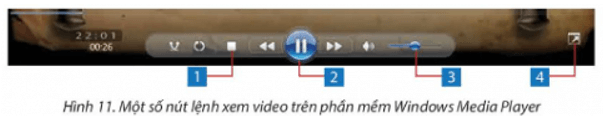 Tin học lớp 4 Chân trời sáng tạo Bài 11A: Xem video về lịch sử, văn hóa