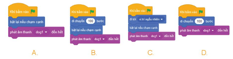 Tin học lớp 4 Bài 15: Tạo chương trình máy tính để diễn tả ý tưởng