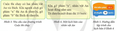 Tin học lớp 4 Cánh diều Bài 4: Tạo chương trình có nhiều nhân vật