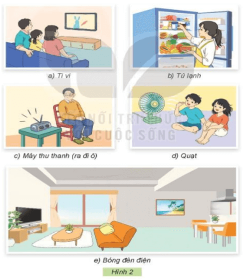 Công nghệ lớp 3 Bài 1: Tự nhiên và công nghệ trang 7, 8, 9