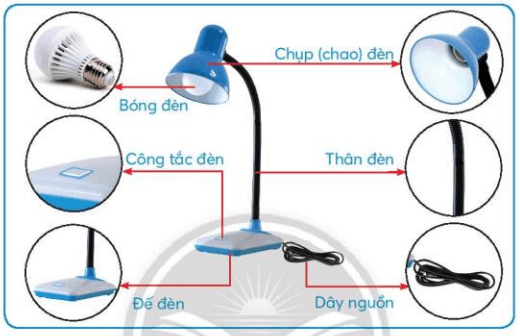 Công nghệ lớp 3 Bài 2: Sử dụng đèn học trang 12, 13, 14, 15, 16, 17