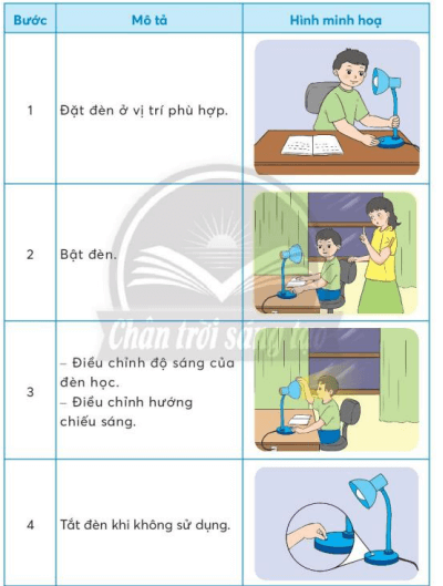 Công nghệ lớp 3 Bài 2: Sử dụng đèn học trang 12, 13, 14, 15, 16, 17