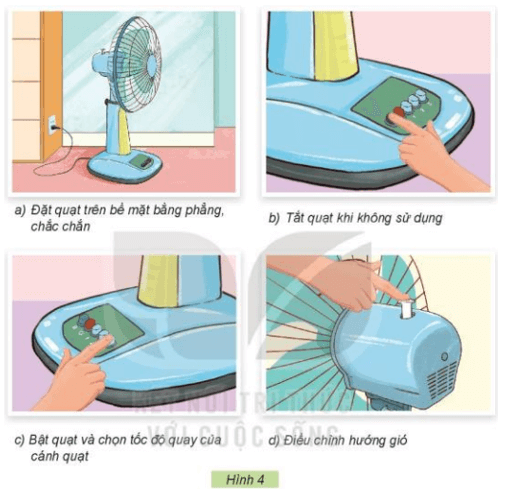 Công nghệ lớp 3 Bài 3: Sử dụng quạt điện trang 14, 15, 16, 17, 18