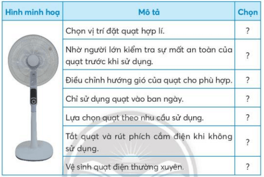 Công nghệ lớp 3 Bài 3: Sử dụng quạt điện 18, 19, 20, 21, 22, 23