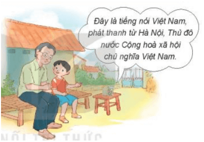 Công nghệ lớp 3 Bài 4: Sử dụng máy thu thanh trang 19, 20, 21, 22, 23