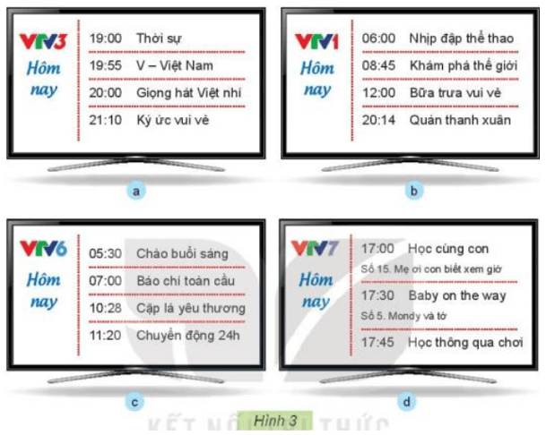 Công nghệ lớp 3 Bài 5: Sử dụng máy thu hình trang 24, 25, 26, 27, 28