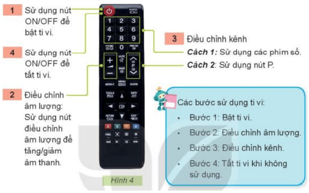 Công nghệ lớp 3 Bài 5: Sử dụng máy thu hình trang 24, 25, 26, 27, 28