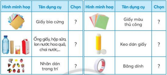 Công nghệ lớp 3 Bài 7: Làm đồ dùng học tập Em làm thước kẻ bằng giấy trang 46, 47, 48, 49