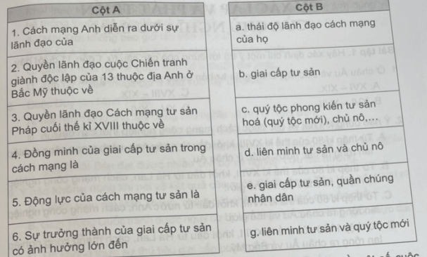 Ghép các ý ở cột A với các ý ở cột B sao cho phù hợp về giai cấp lãnh đạo