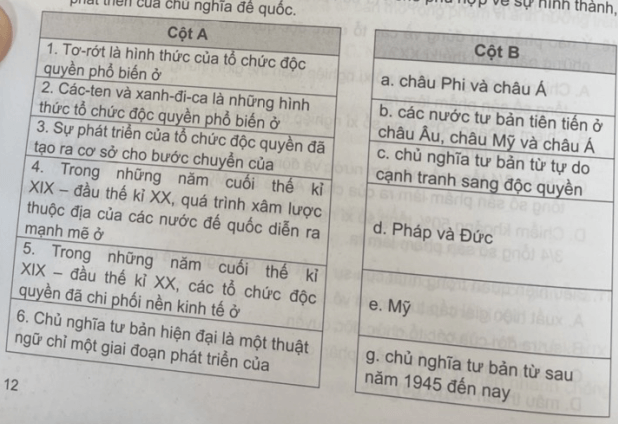 Ghép các ý ở cột A với các ý ở cột B sao cho phù hợp về sự hình thành phát triển