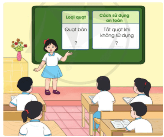 Công nghệ lớp 3 Bài 3: Sử dụng quạt điện trang 15, 16, 17, 18, 19, 20 (ảnh 10)