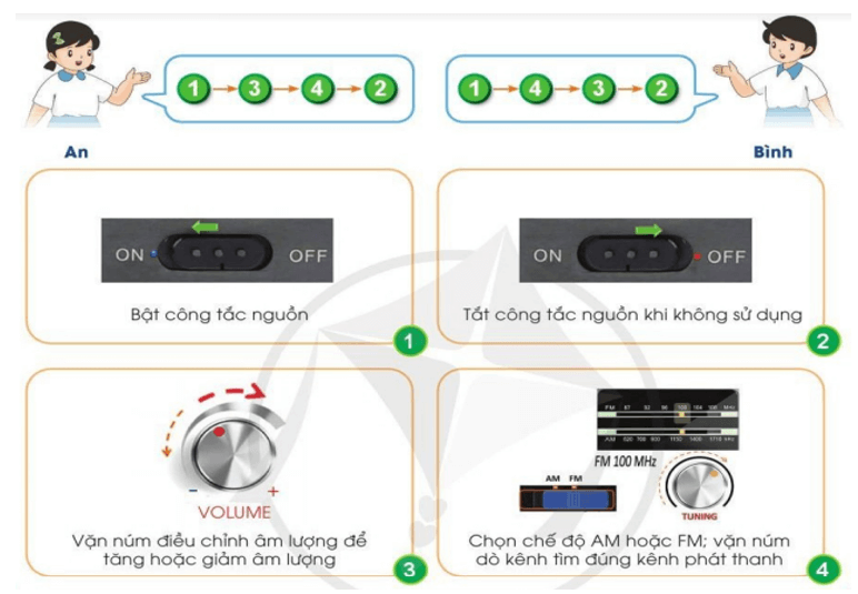 Công nghệ lớp 3 Bài 4: Sử dụng máy thu thanh trang 21, 22, 23, 24, 25, 26 (ảnh 9)