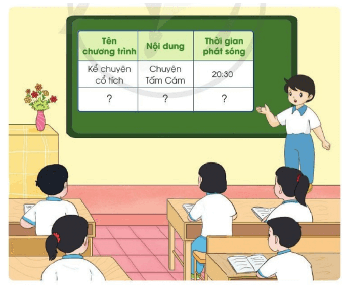 Công nghệ lớp 3 Bài 4: Sử dụng máy thu thanh trang 21, 22, 23, 24, 25, 26 (ảnh 10)