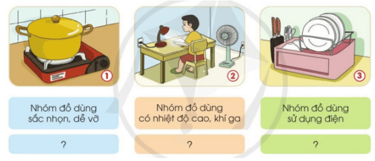 Công nghệ lớp 3 Bài 6: An toàn với môi trường công nghệ trong gia đình trang 33, 34, 35, 36 (ảnh 1)