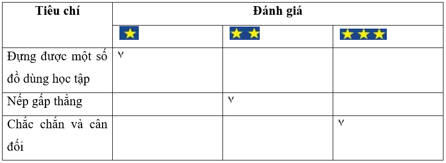 Công nghệ lớp 3 Cánh diều Bài 7: Làm đồ dùng học tập trang 38, 39, 40, 41, 42, 43, 44, 45, 46