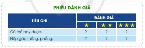 Công nghệ lớp 3 Bài 9: Làm đồ chơi trang 55, 56, 57, 58, 59, 60, 61, 62 (ảnh 5)