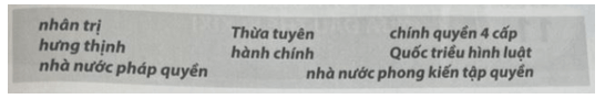 Chọn các từ hoặc cụm từ đã cho dưới đây, điền vào chỗ trống cho phù hợp.