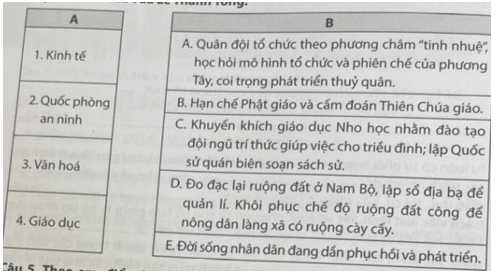 Nối các lĩnh vực ở cột A với thông tin ở cột B cho phù hợp về nội dung cuộc cải cách của vua Lê Thánh Tông