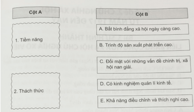 Ghép nội dung ở cột B với thông tin ở cột A để thể hiện tiềm năng và thách thức