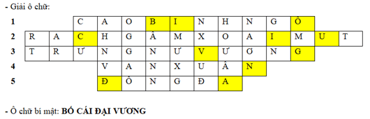 Em hãy giải ô chữ hàng ngang dựa theo những gợi ý dưới đây và tìm ô chữ chủ