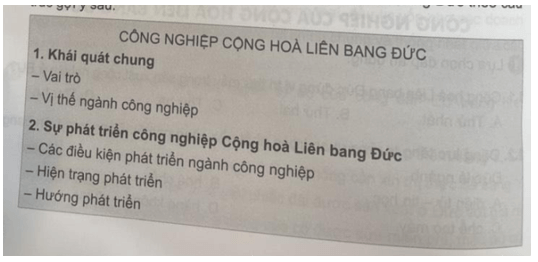 Viết báo cáo về sự phát triển công nghiệp Cộng hoà Liên bang Đức theo cấu trúc gợi ý sau