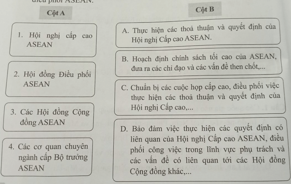 Ghép ý ở cột A với ý ở cột B sao cho đúng với nhiệm vụ