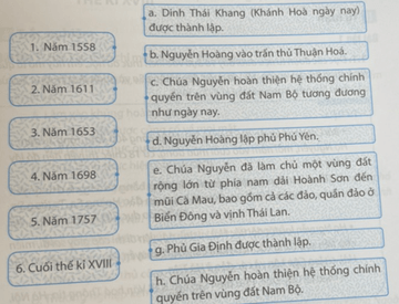 Hãy ghép ô thông tin ở bên trái với ô bên phải sao cho phù hợp về công cuộc khai phá