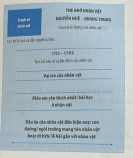 Lập thẻ nhớ về Nguyễn Huệ - Quang Trung theo gợi ý dưới đây