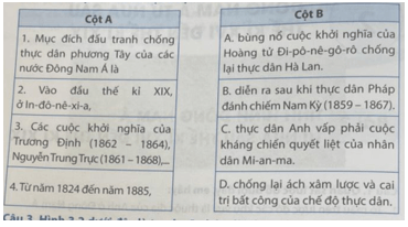 Em hãy nối các dữ liệu ở cột A với các dữ liệu ở cột B cho phù hợp