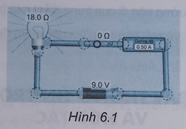 Thực hành: Sử dụng liên kết trang 17 sách bài tập Tin 9 