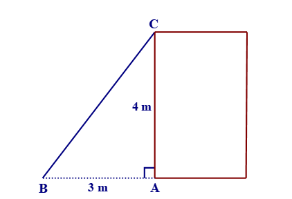 Bác thợ muốn xây một cầu thang bắc từ mặt sàn lên sân thượng. Biết rằng bức tường từ sàn lên sân thượng cao 4 m (ảnh 2)