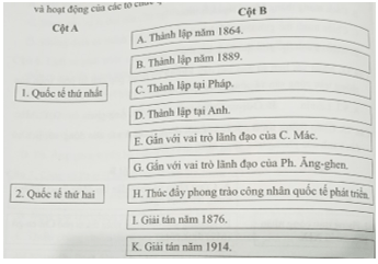 Ghép thông tin ở cột B với nội dung ở cột A sao cho đúng