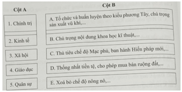 Ghép thông tin ở cột B với nội dung ở cột A sao cho đúng về cuộc Duy tân Minh Trị ở Nhật Bản