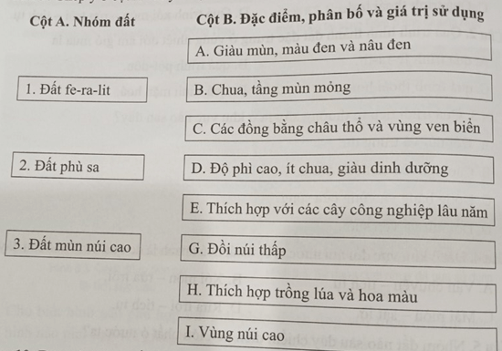 Ghép ý ở cột A với ý ở cột B sao cho phù hợp trang 72 SBT Địa lý 7 Cánh diều