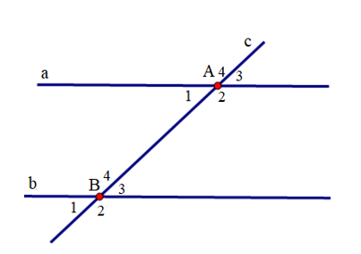 Cho hình vẽ bên dưới. Cặp góc đồng vị là cặp góc nào trong các cặp góc sau đây? (ảnh 1)