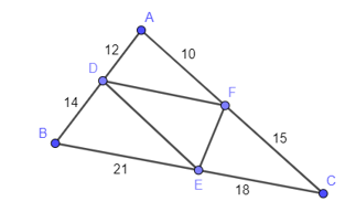 Cho hình vẽ dưới, khẳng định nào sau đây là đúng?   A. EF // AD; B. DF // BC; C. EF // AB; D. DE // AC. (ảnh 1)