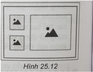 Thực hành: Hãy chèn khối nội dung ảnh như Hình 25.2 vào trang web