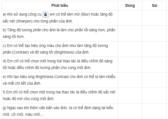 Đánh dấu x vào cột Đúng/Sai tương ứng Câu 10b.6 trang 50 SBT Tin học 8