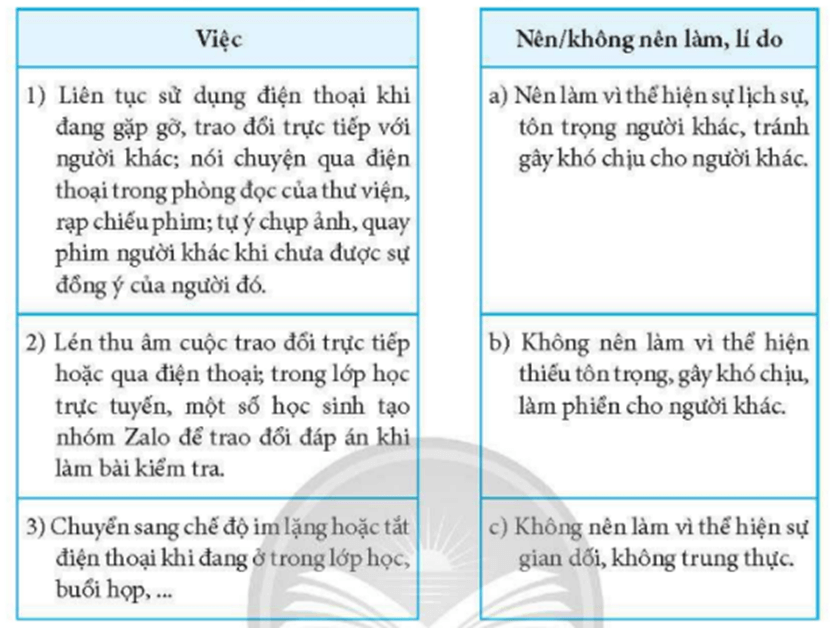 Ở Bảng 3, ghép mỗi mục ở cột bên trái với một mục ở cột bên phải