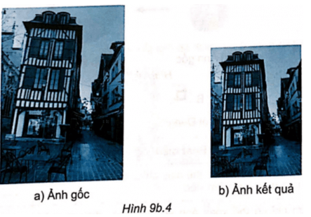 Bạn An đã sử dụng phần mềm chỉnh sửa ảnh để chỉnh sửa ảnh gốc và thu được ảnh kết quả