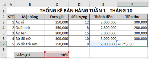 Khi sao chép công thức tính Tiền thu tại ô F3 là =E3*C9 Hình 2 sang ô